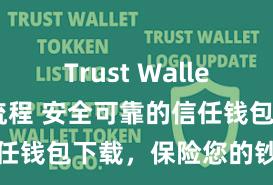 Trust Wallet官网下载流程 安全可靠的信任钱包下载，保险您的钞票安全